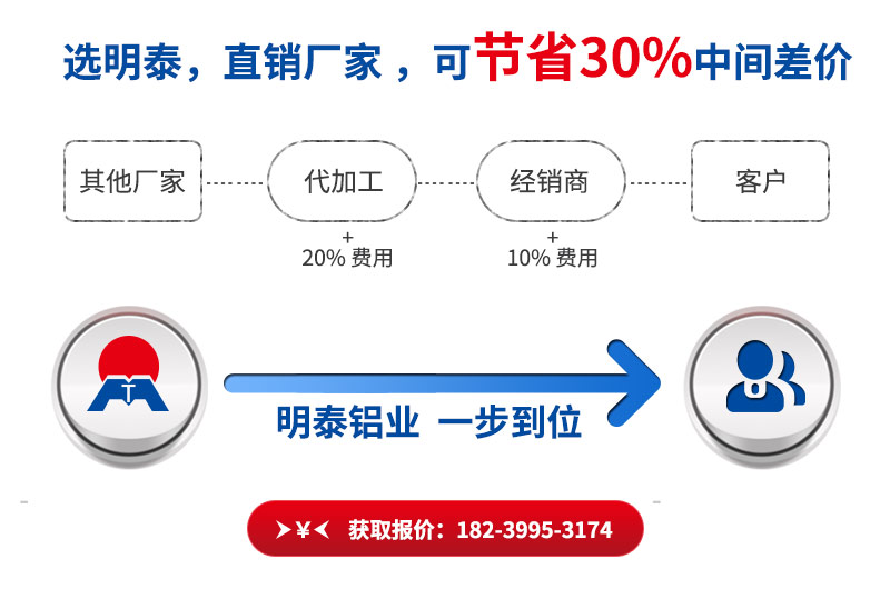 抖音黄色网站铝业易拉罐拉环料518291抖音轻量版直销厂家_价格优惠
